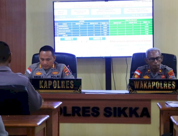 Kapolres Sikka Tegaskan Disiplin, Optimalisasi Kinerja, dan Penguatan Kamtibmas dalam Anev Mingguan Oktober 2026